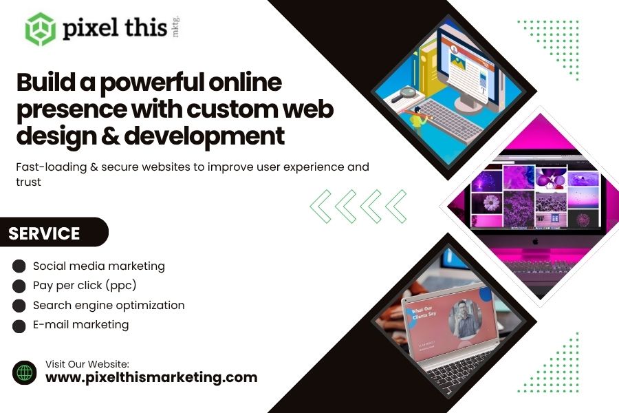 Turning Clicks into Customers. (1)