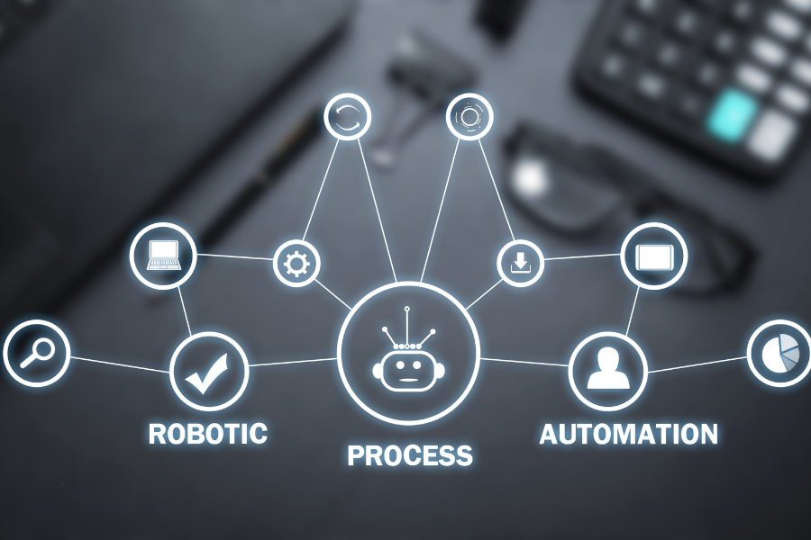 Marketing Automation