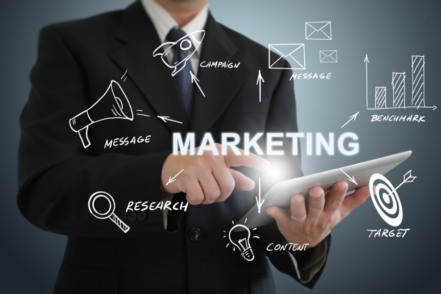 google ads performance markerting