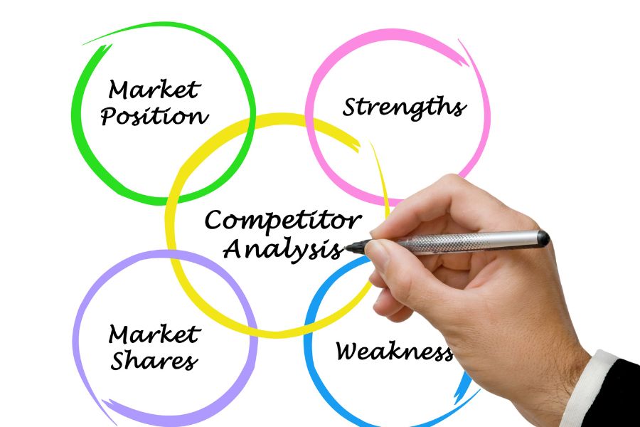 competitor analysis for SEO